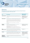 European statistics code of Practice — Glossary